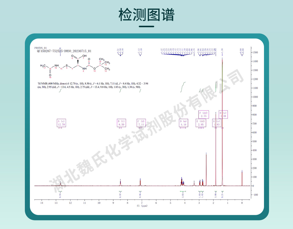 S-乙酰胺基甲基-N-叔丁氧羰基-L-半胱氨酸光谱