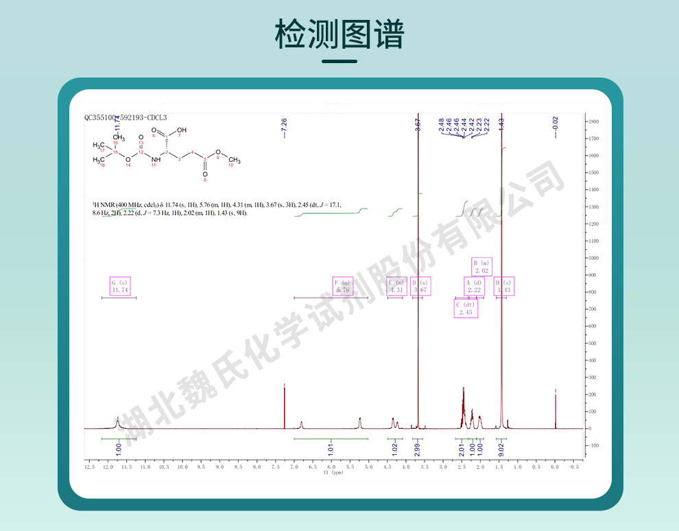 BOC-L-谷氨酸5甲酯光谱