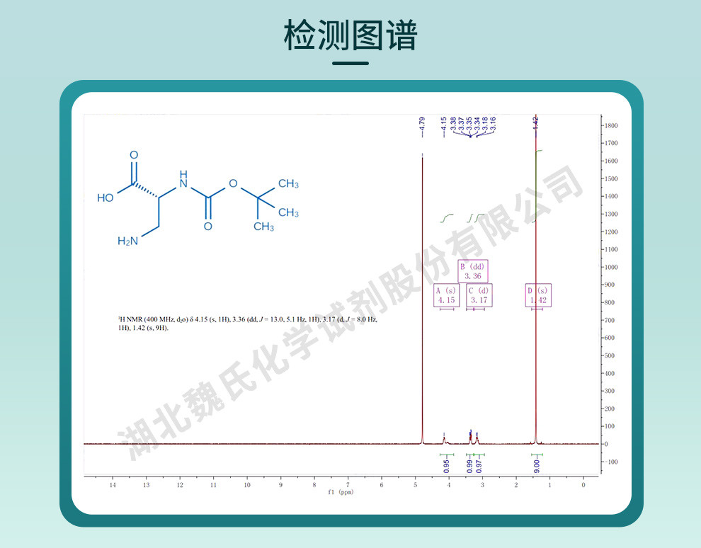 丁氧羰基-D-二氨基二酸羟基光谱