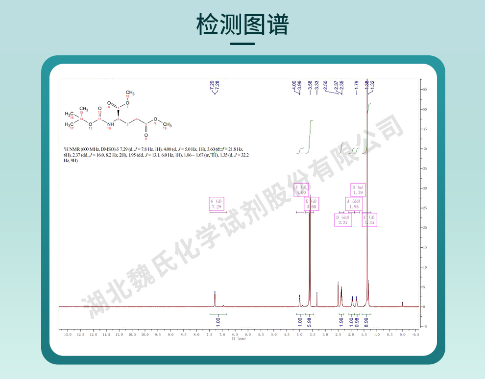 BOC-D-谷氨酸二甲酯光谱