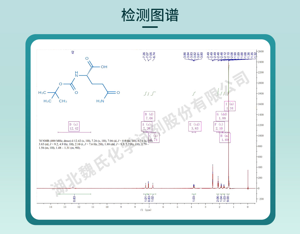 BOC-L-谷氨酰胺光谱