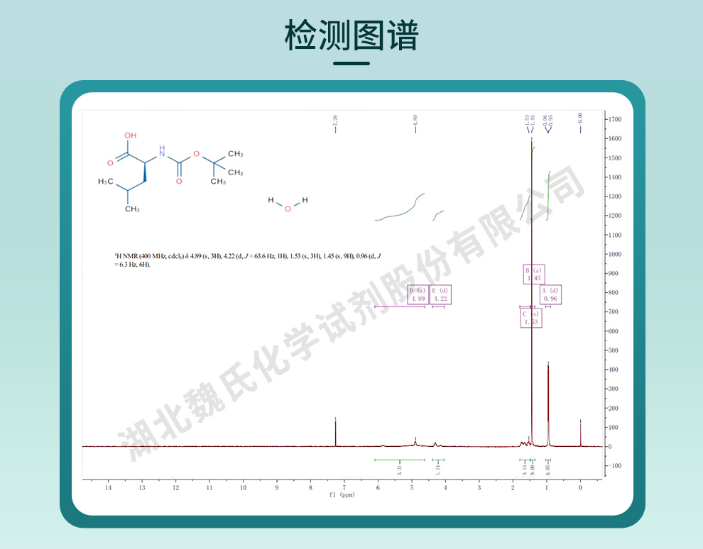 Boc-L-亮氨酸一水合物光谱