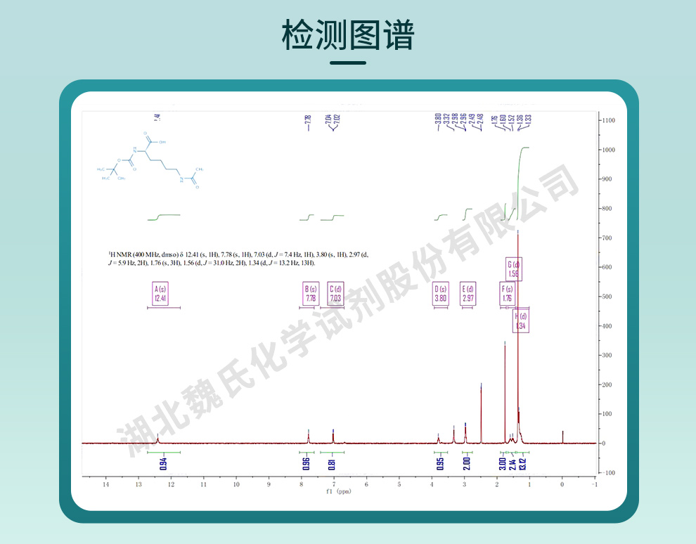 N-叔丁氧羰基-N'-乙酰基-L-赖氨酸光谱