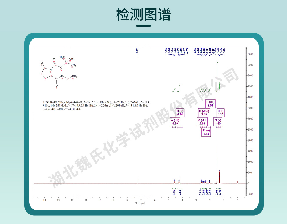 N-叔丁氧羰基-L-焦谷氨酸乙酯光谱