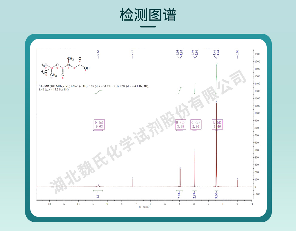 N-叔丁氧羰基肌氨酸；BOC-肌氨酸光谱