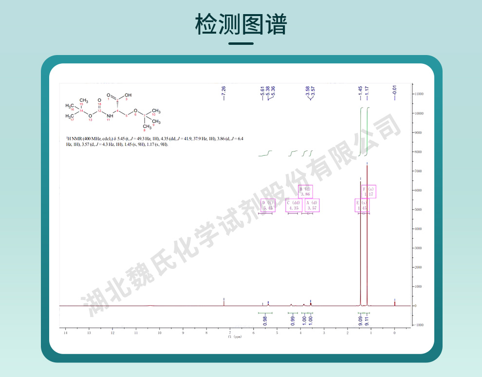 N-BOC-O-叔丁基-L-丝氨酸光谱