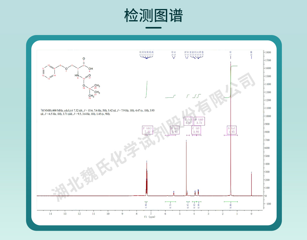 N-Boc-O-苄基-D-丝氨酸光谱