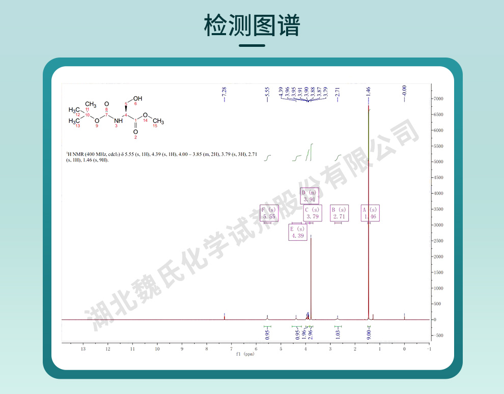 Boc-L-丝氨酸甲酯光谱