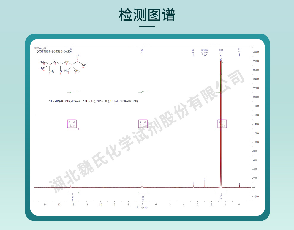 N-叔丁氧羰基-2-甲基丙氨酸光谱