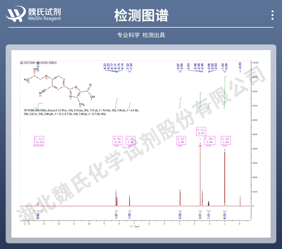 非布索坦；非布司他光谱