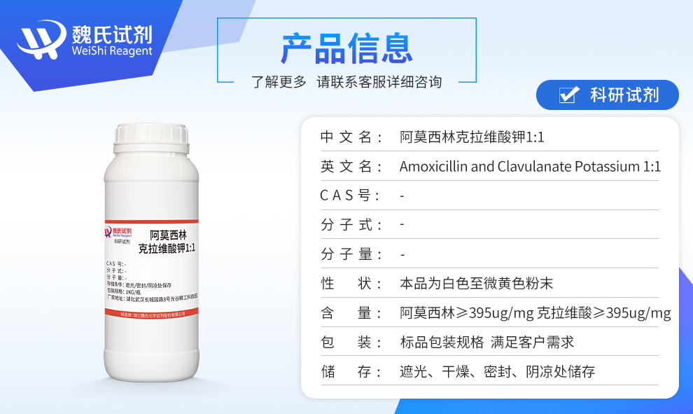 Amoxicillin and Clavulanate Potassium 1:1 Product details