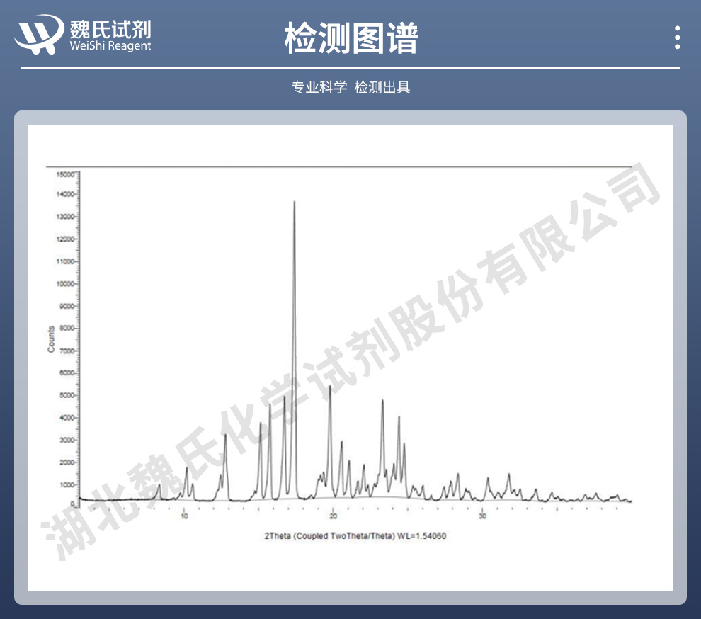 特戈拉赞A晶型光谱