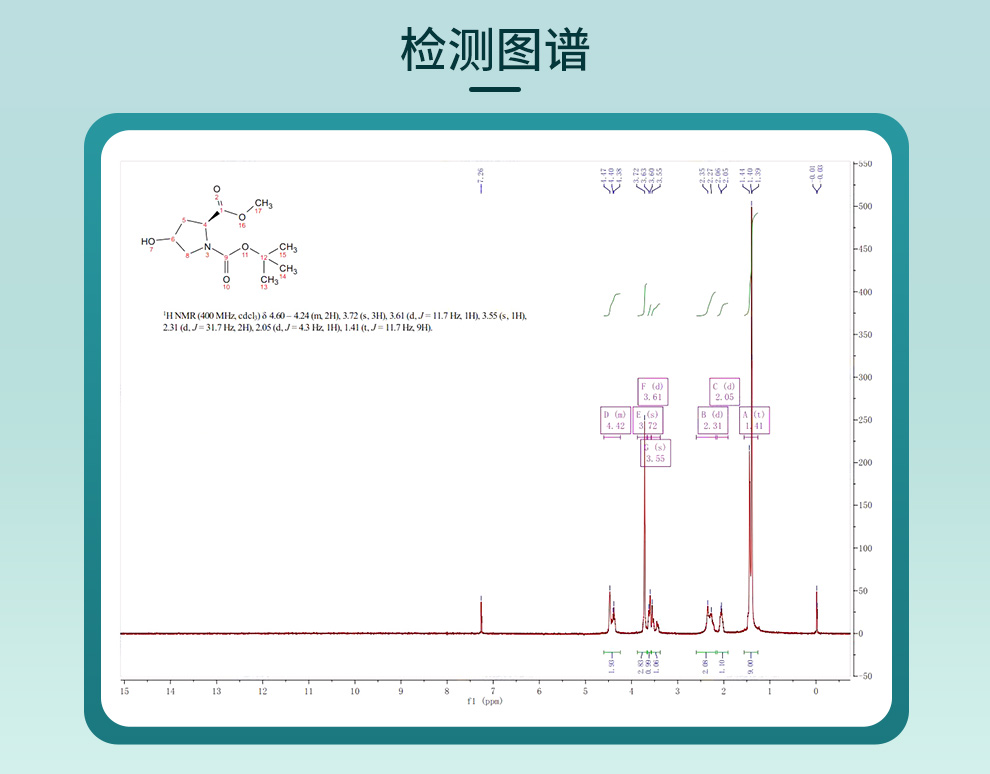 N-Boc-反式-4-羟基-L-脯氨酸甲酯光谱