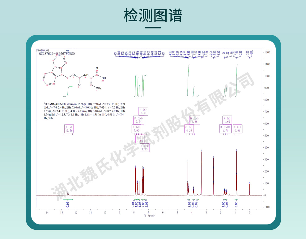 Fmoc-L-2-氨基丁酸光谱