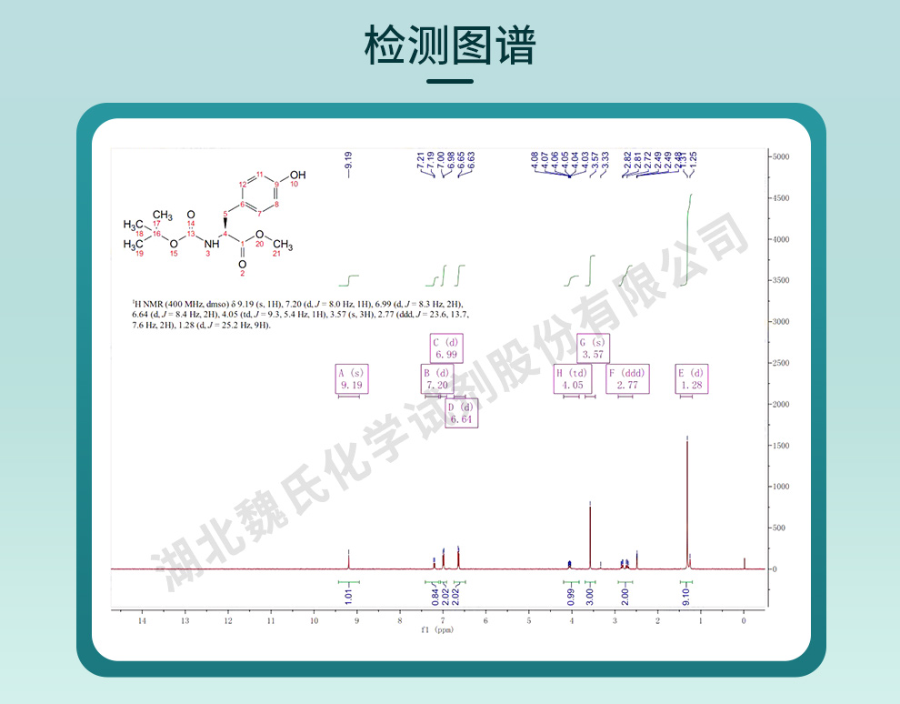 Boc-L-酪氨酸甲酯光谱