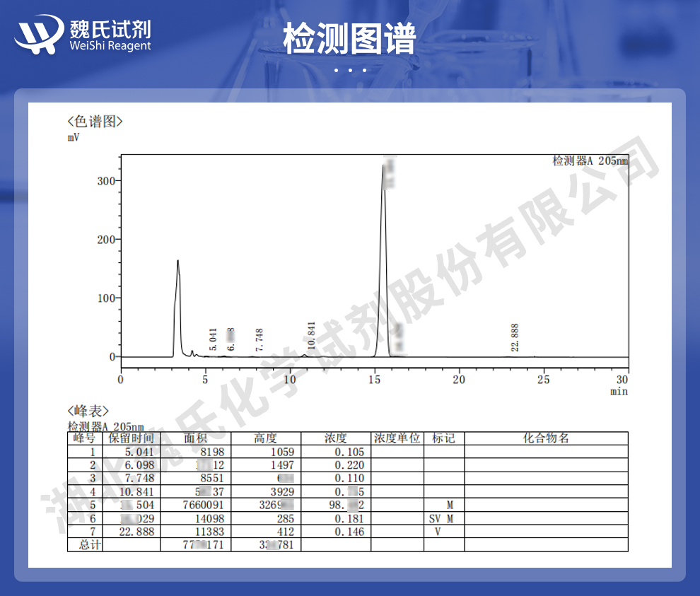 神经酸；顺-15-二十四碳烯酸光谱