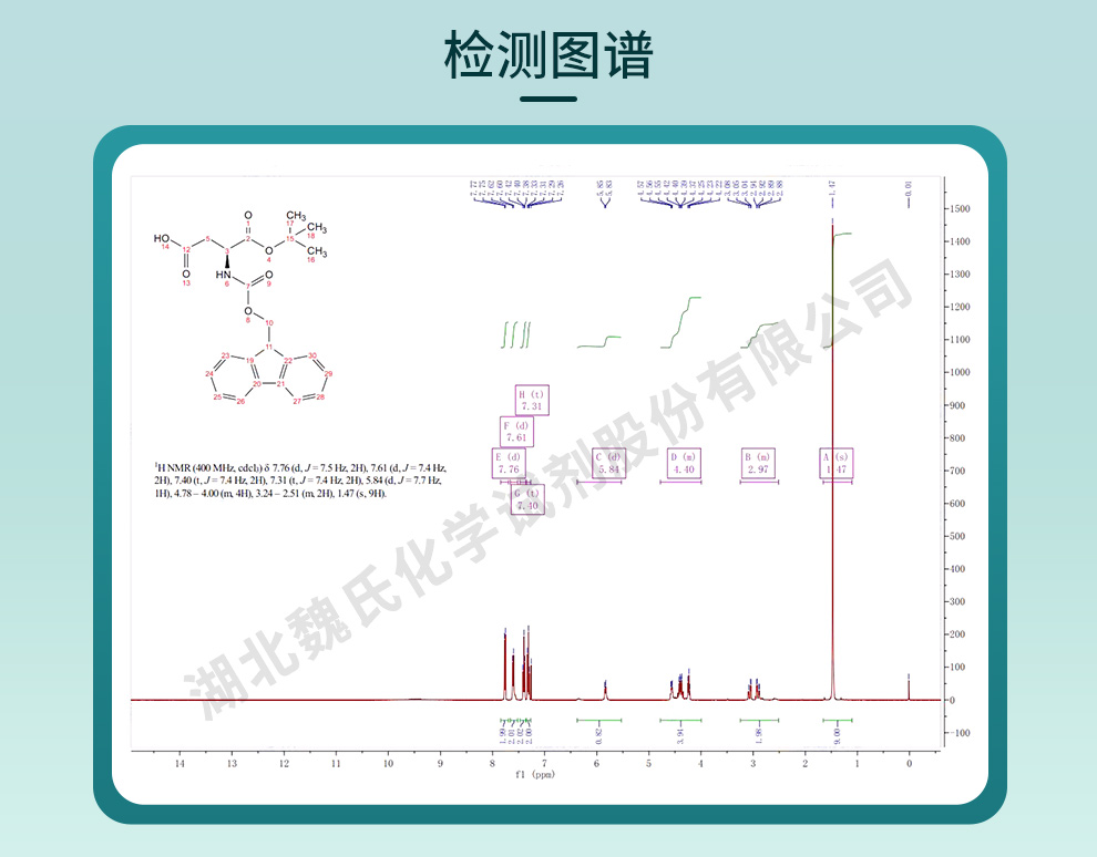 芴甲氧羰基-L-天冬氨酸-1-叔丁酯光谱