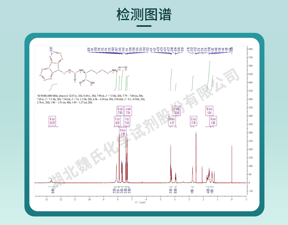 Fmoc-L-赖氨酸盐酸盐光谱