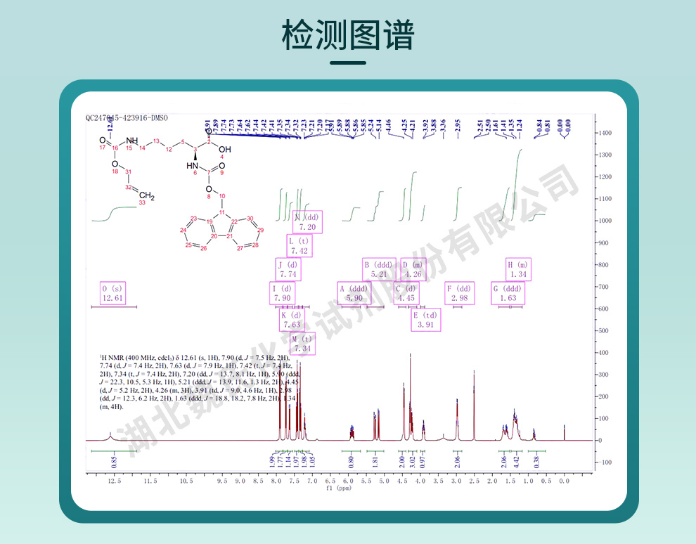 芴甲氧羰基-赖氨酸光谱