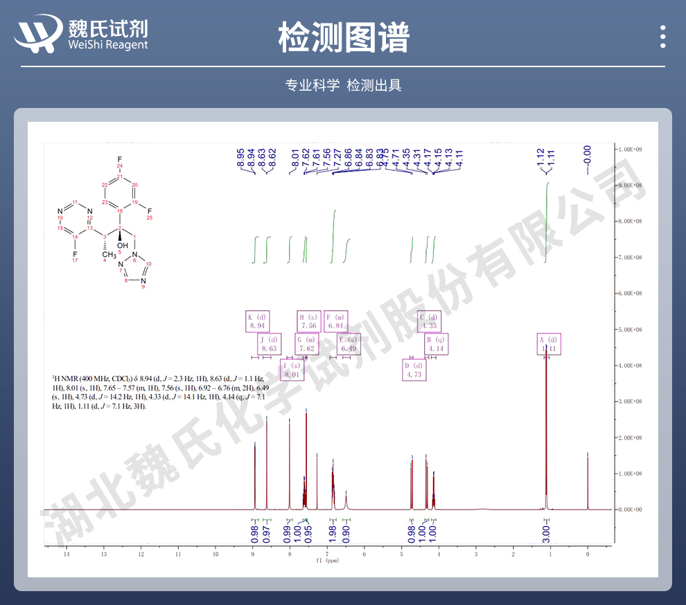 伏立康唑中间体II；(2S,3R)-rel-2-(2,4-二氟苯基)-3-(5-氟嘧啶-4-基)-1-(1H-1,2,4-三唑-1-基)丁-2-醇光谱