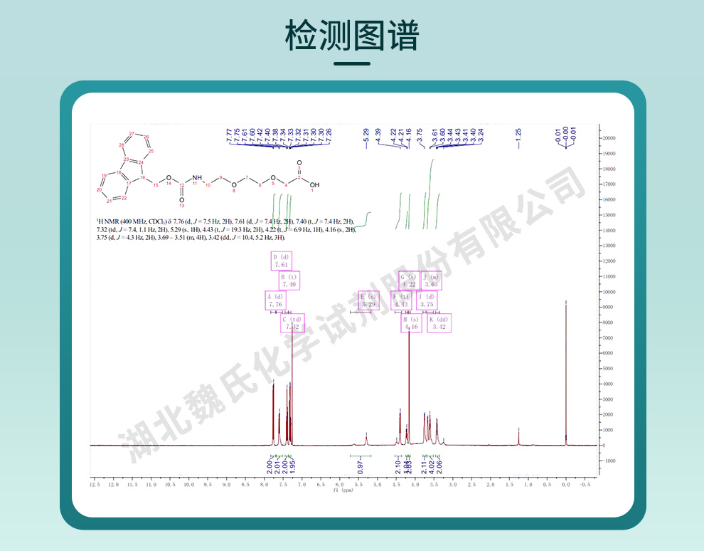 [2-[2-(Fmoc-氨基)乙氧基]乙氧基]乙酸光谱