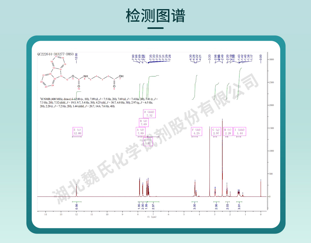 FMOC-5-氨基戊酸光谱