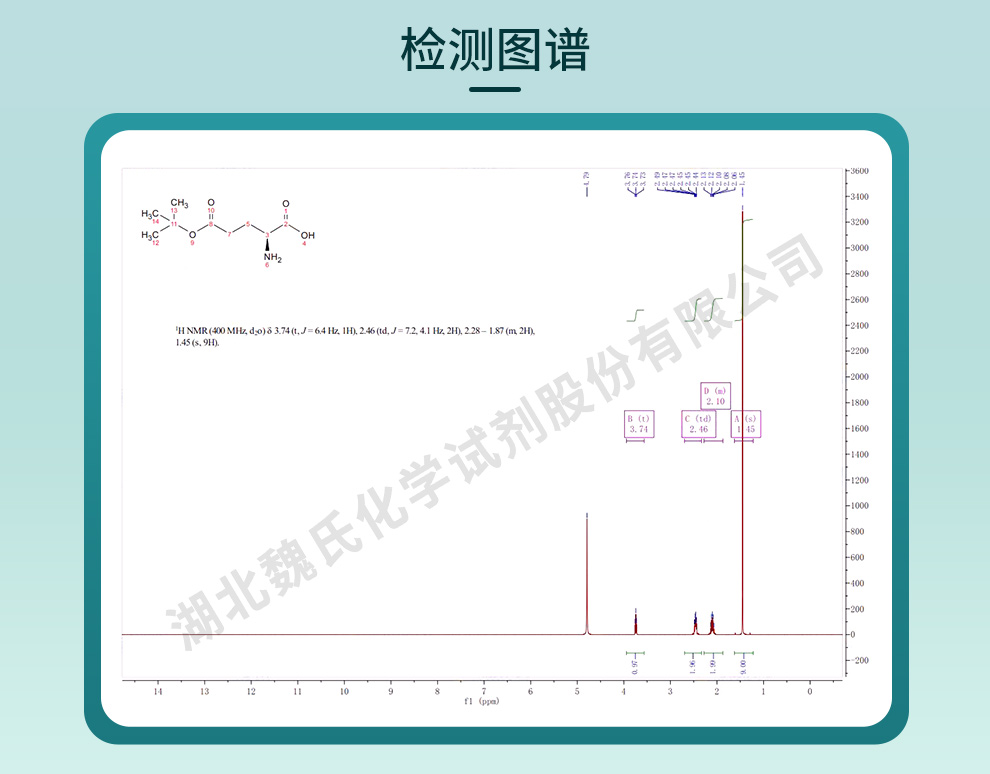 L-谷氨酸-5-叔丁基酯光谱