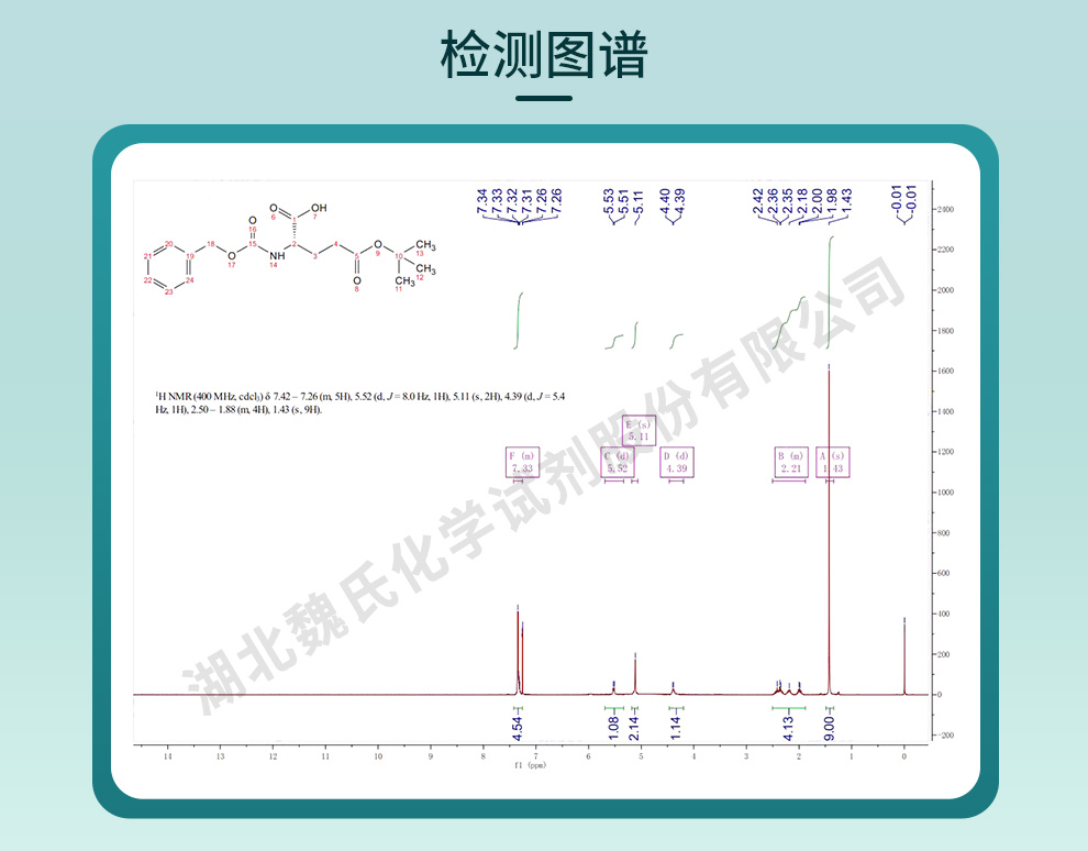 N-苄氧羰基-L-谷氨酸γ-叔丁酯；CBZ-L-谷氨酸-5-叔丁酯光谱