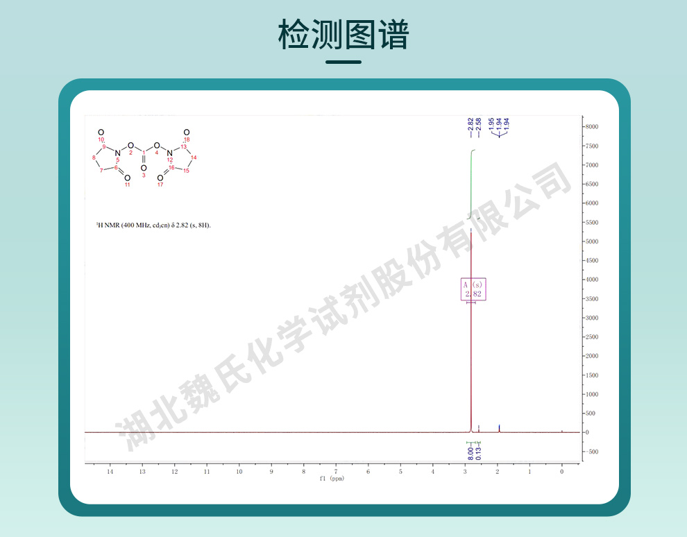 N,N'-二琥珀酰亚胺基碳酸酯光谱