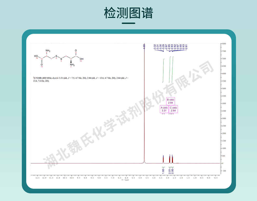 L-胱氨酸光谱