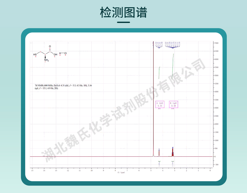 L-半胱氨酸盐酸盐无水物光谱