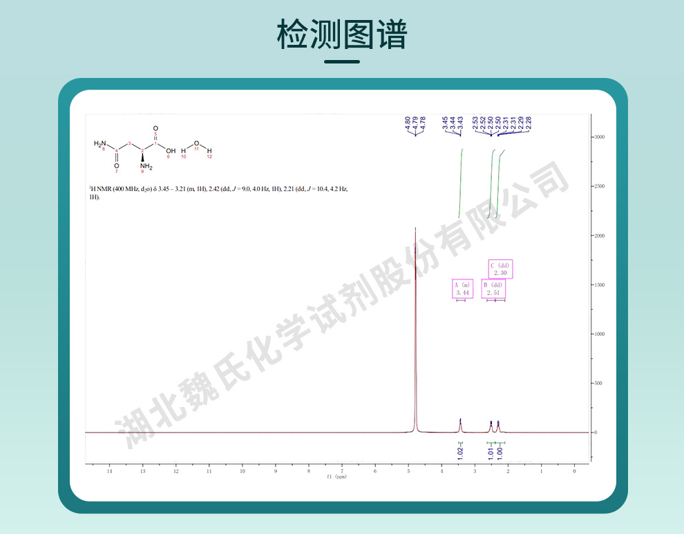 L-天门冬酰胺光谱