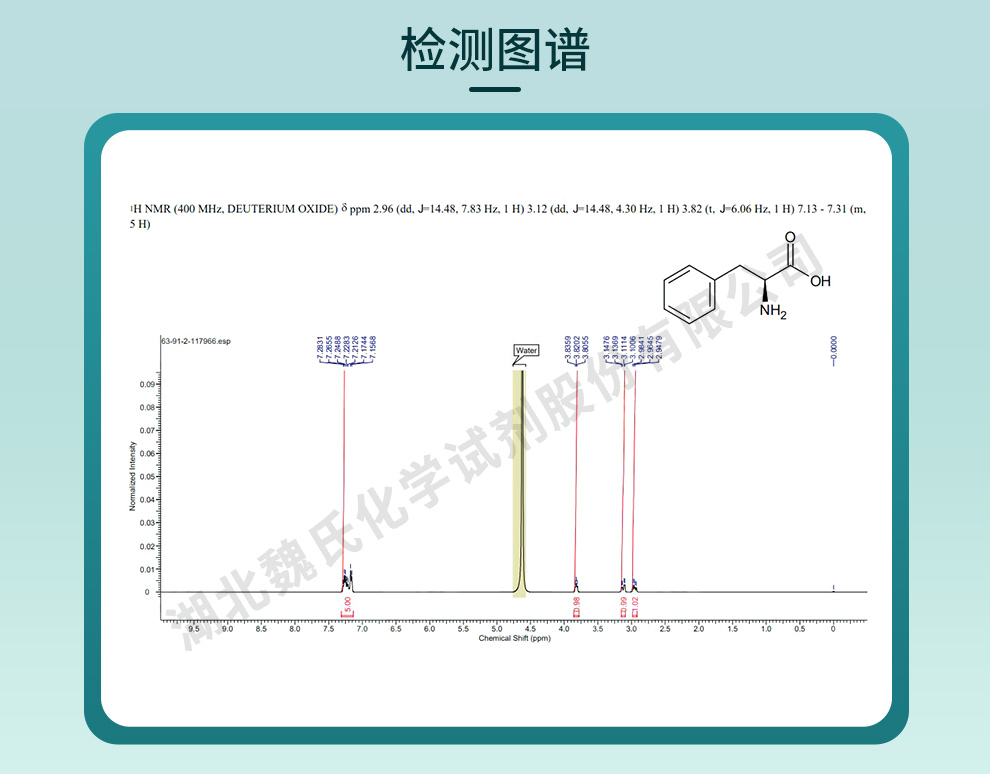 L-苯丙氨酸光谱