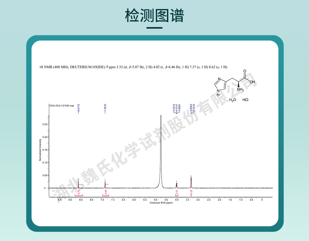 L-盐酸组氨酸一水物光谱