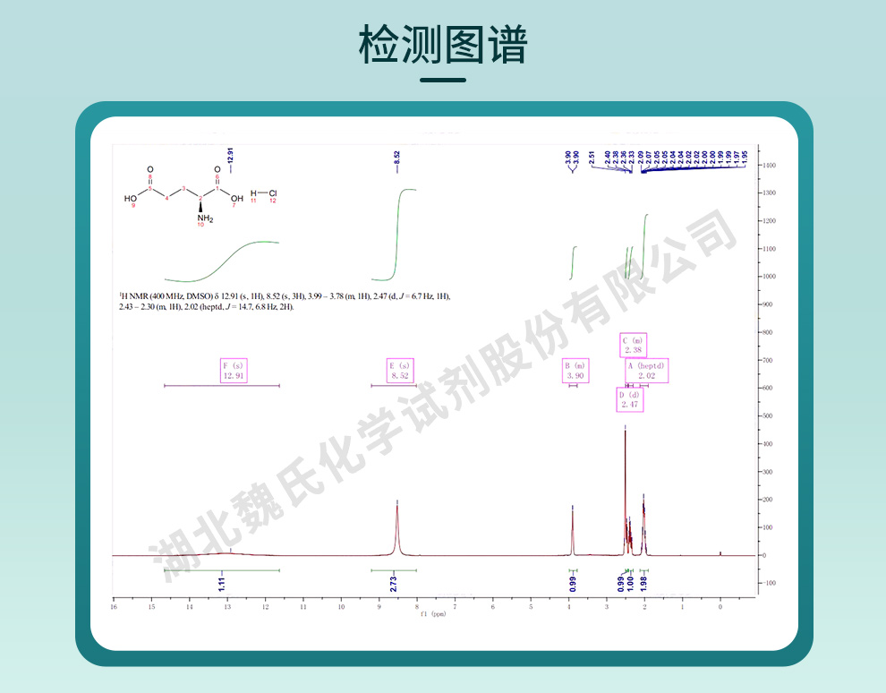 L-谷氨酸,盐酸盐光谱