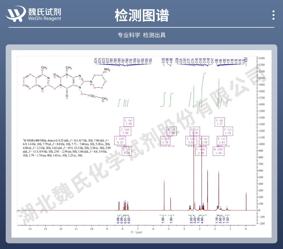 利拉利汀光谱