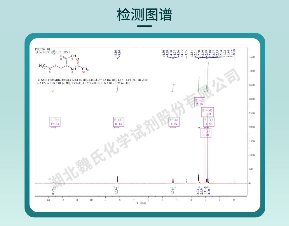 N-乙酰-DL-蛋氨酸光谱