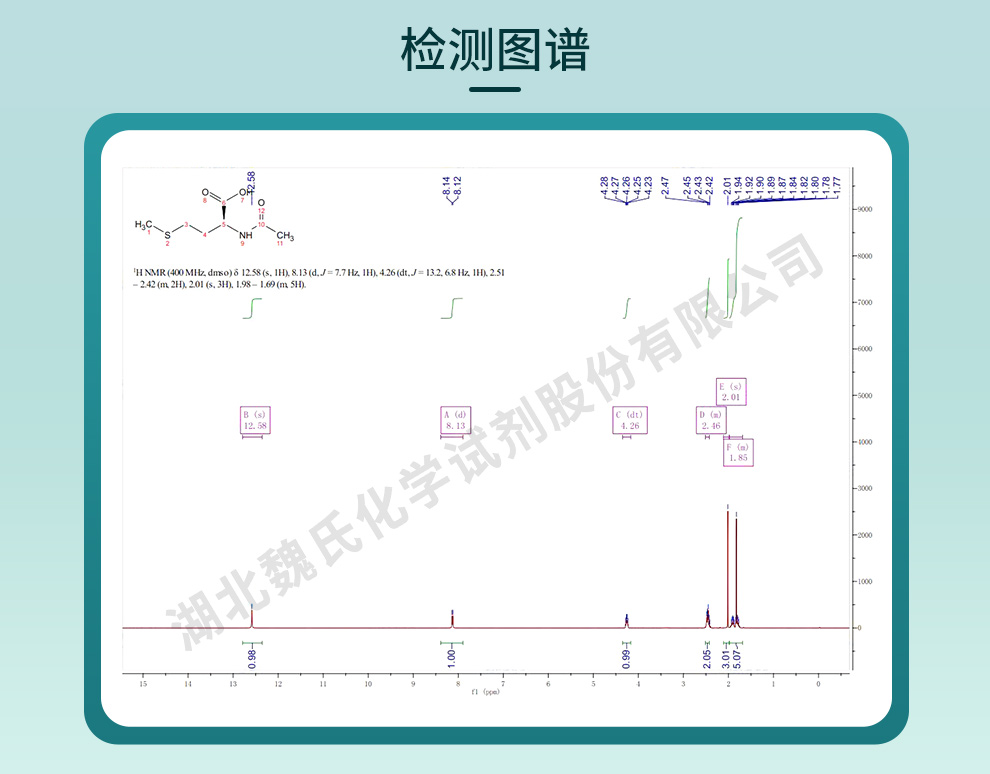 N-乙酰-L-蛋氨酸光谱