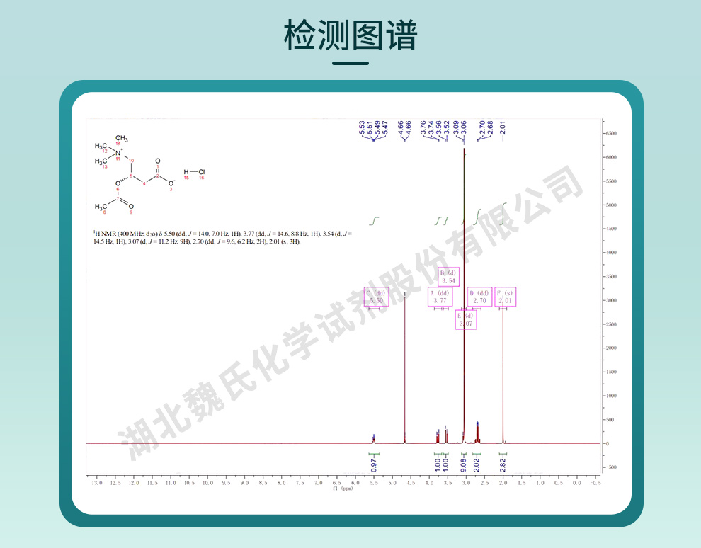 O-乙酰基-L-肉碱盐酸盐光谱