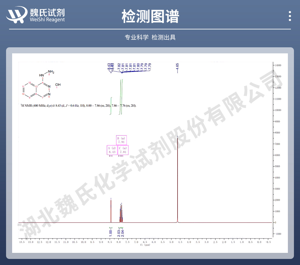 盐酸肼屈嗪光谱