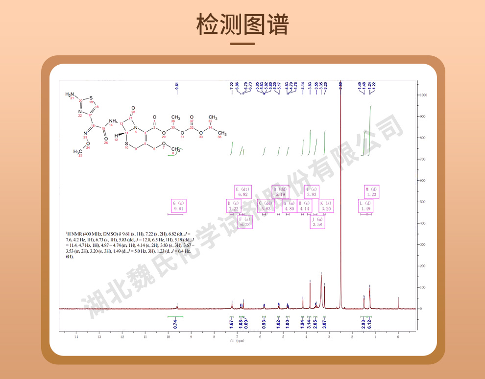 头孢泊肟酯光谱