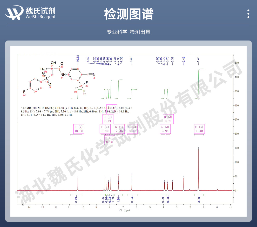 比卡鲁胺光谱