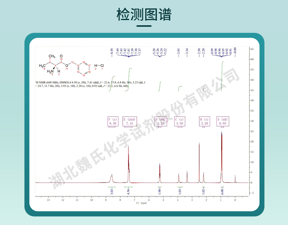 L-缬氨酸苄酯盐酸盐光谱