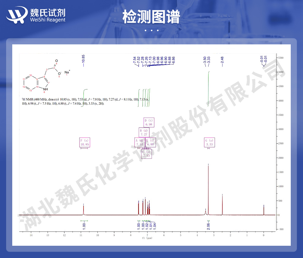 3-吲哚乙酸钠；吲哚乙酸钠；吲哚-3-乙酸钠光谱