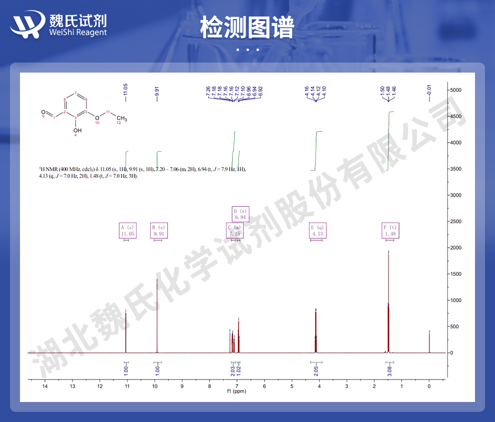 3-乙氧基邻羟基苯醛光谱