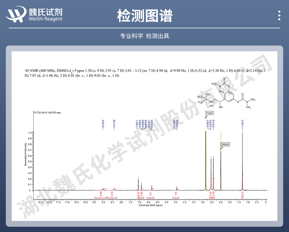 盐酸班布特罗_盐酸班部特罗_班布妥罗光谱