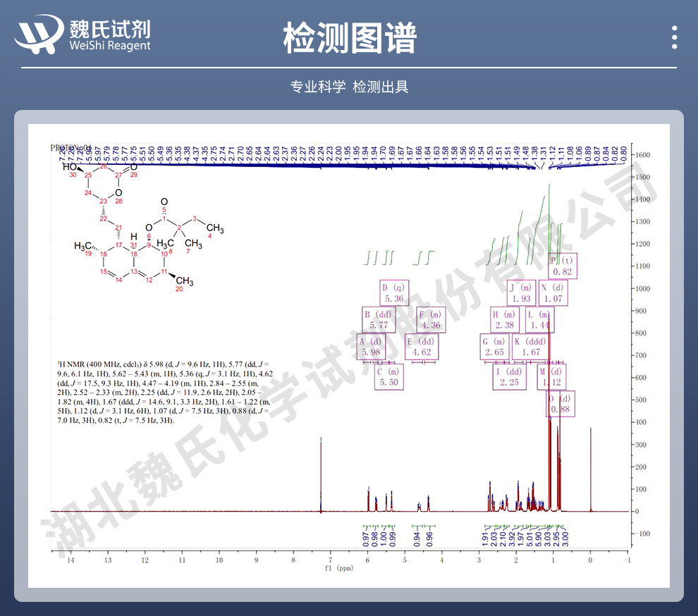 辛伐他汀（不含BHA）光谱