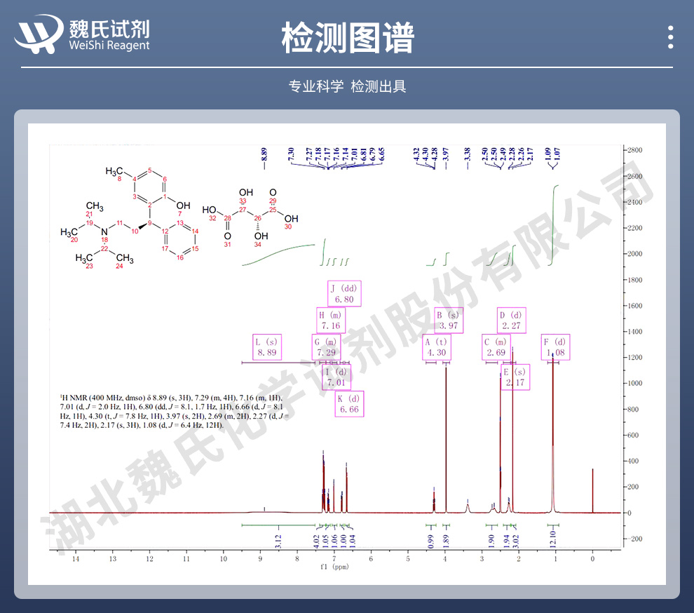 酒石酸托特罗定光谱