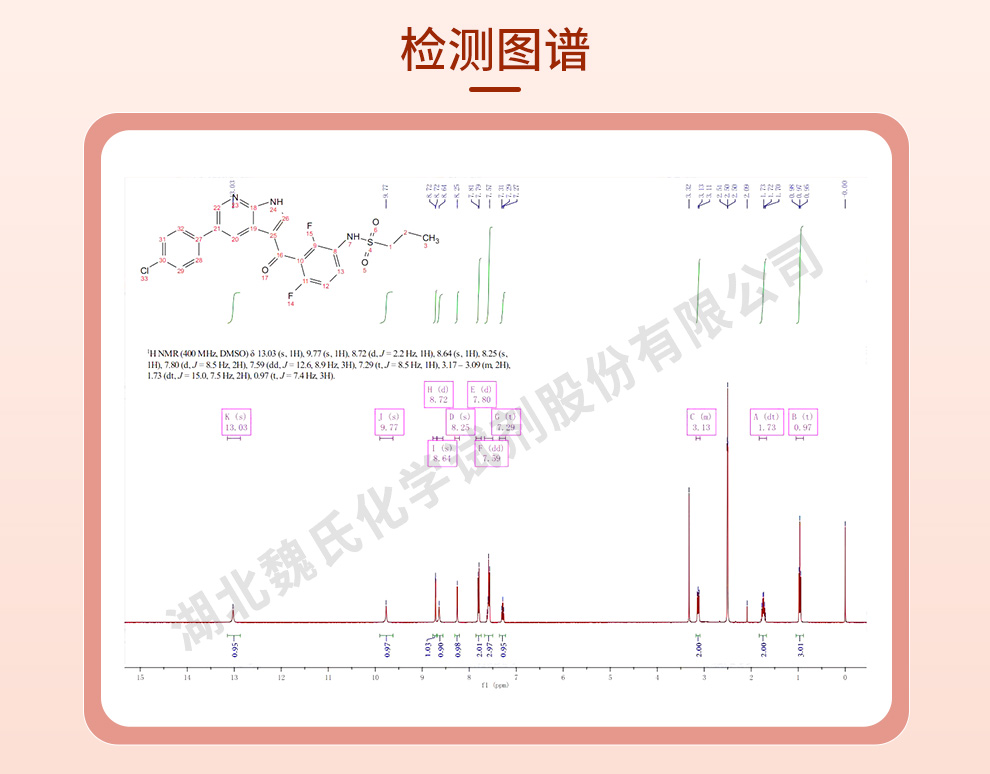 维罗非尼光谱