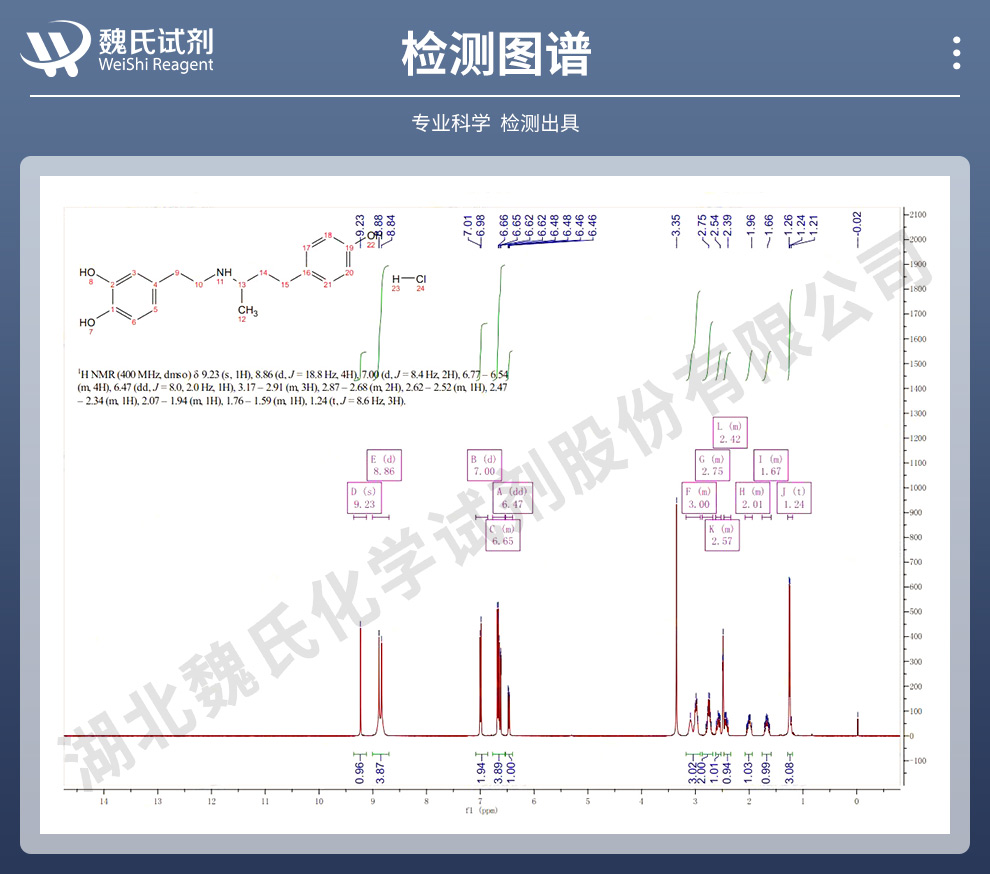 盐酸多巴酚丁胺光谱